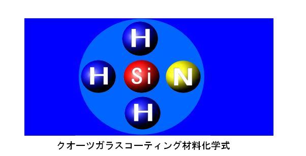 QGC.コーティング材料化学式