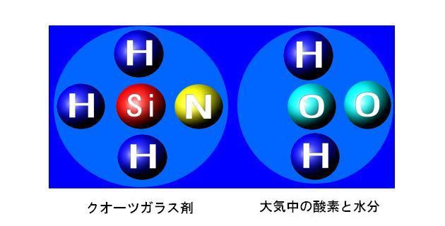 ガラス結合して行く様子①